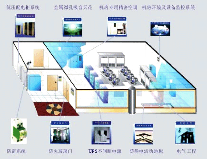 企业信息化选购指南:提高办公效率的不二法门