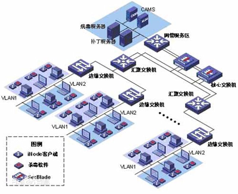 企业信息化选购指南:高效办公从这里开始